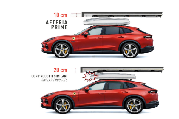 Sottotrave Ridotto 100mm: Ingegneria per Altezze Critiche